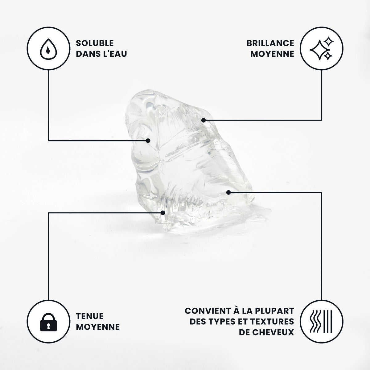 Texture transparente et bienfaits de la cire Easy Hold : soluble dans l’eau, brillance et tenue moyennes